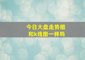 今日大盘走势图和k线图一样吗