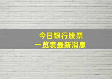 今日银行股票一览表最新消息