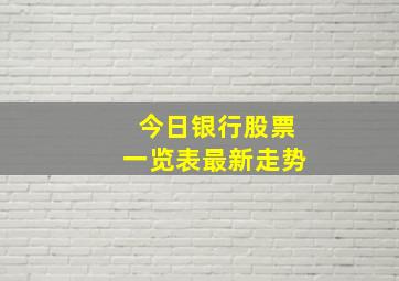 今日银行股票一览表最新走势