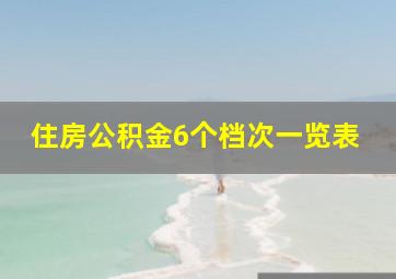 住房公积金6个档次一览表