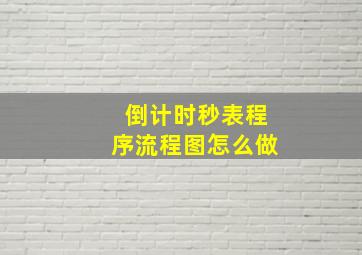 倒计时秒表程序流程图怎么做