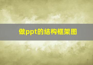 做ppt的结构框架图