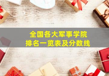 全国各大军事学院排名一览表及分数线