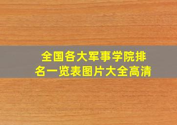 全国各大军事学院排名一览表图片大全高清