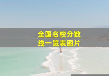 全国名校分数线一览表图片