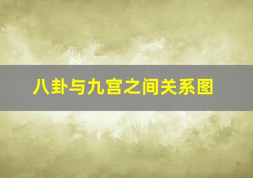 八卦与九宫之间关系图