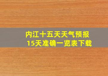 内江十五天天气预报15天准确一览表下载