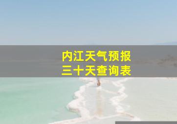 内江天气预报三十天查询表