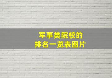 军事类院校的排名一览表图片