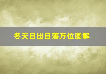 冬天日出日落方位图解