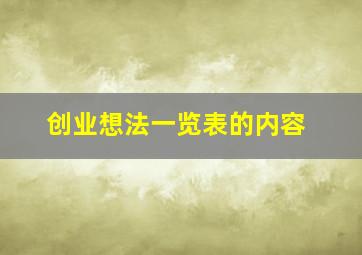 创业想法一览表的内容