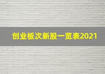 创业板次新股一览表2021