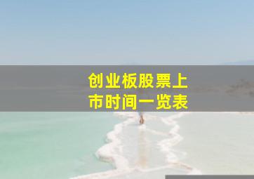 创业板股票上市时间一览表