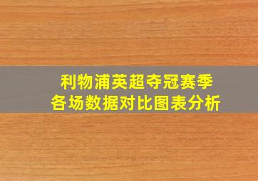 利物浦英超夺冠赛季各场数据对比图表分析