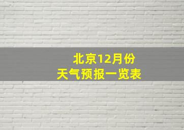 北京12月份天气预报一览表