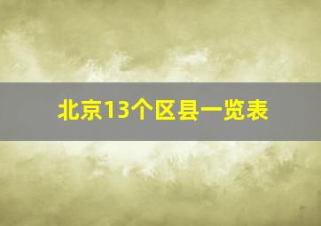 北京13个区县一览表