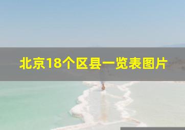 北京18个区县一览表图片