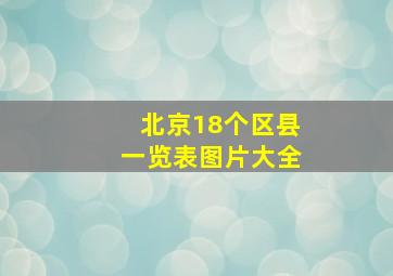 北京18个区县一览表图片大全