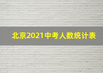 北京2021中考人数统计表