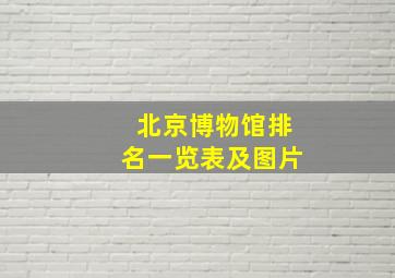 北京博物馆排名一览表及图片