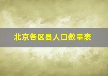 北京各区县人口数量表