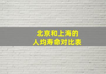 北京和上海的人均寿命对比表