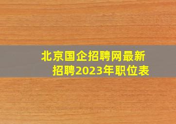 北京国企招聘网最新招聘2023年职位表