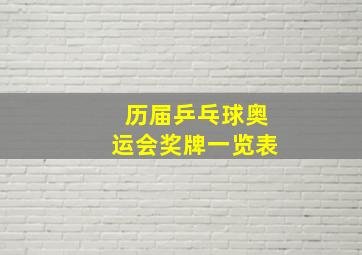 历届乒乓球奥运会奖牌一览表