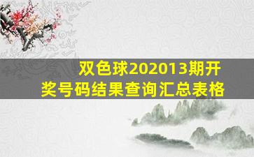 双色球202013期开奖号码结果查询汇总表格