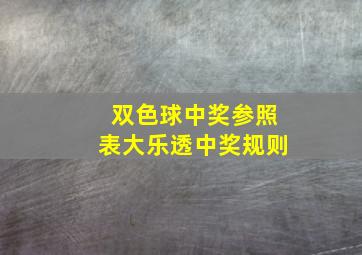 双色球中奖参照表大乐透中奖规则