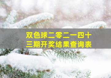 双色球二零二一四十三期开奖结果查询表