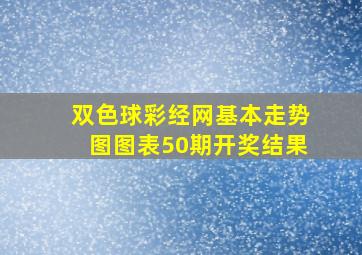 双色球彩经网基本走势图图表50期开奖结果