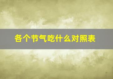 各个节气吃什么对照表