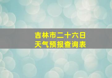 吉林市二十六日天气预报查询表