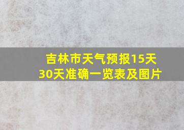 吉林市天气预报15天30天准确一览表及图片