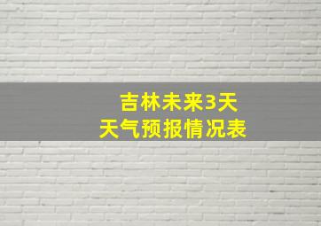 吉林未来3天天气预报情况表