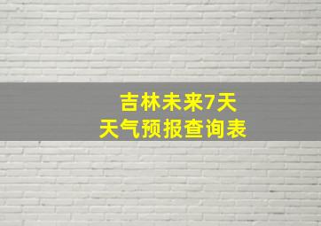 吉林未来7天天气预报查询表