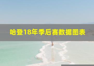 哈登18年季后赛数据图表