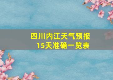 四川内江天气预报15天准确一览表