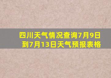 四川天气情况查询7月9日到7月13日天气预报表格