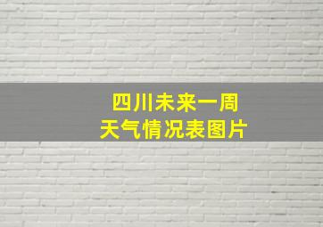 四川未来一周天气情况表图片