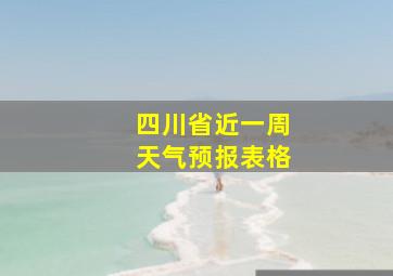 四川省近一周天气预报表格