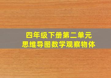 四年级下册第二单元思维导图数学观察物体