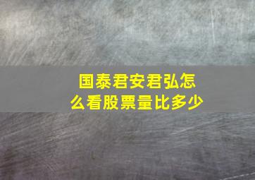 国泰君安君弘怎么看股票量比多少