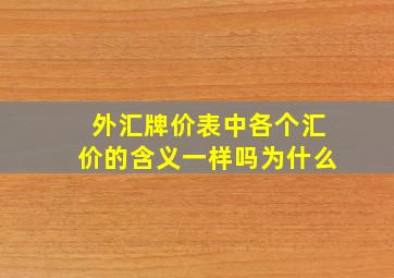 外汇牌价表中各个汇价的含义一样吗为什么