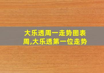 大乐透周一走势图表周,大乐透第一位走势