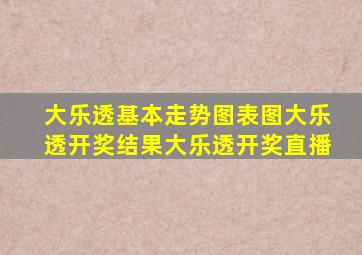 大乐透基本走势图表图大乐透开奖结果大乐透开奖直播