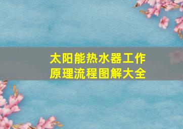 太阳能热水器工作原理流程图解大全