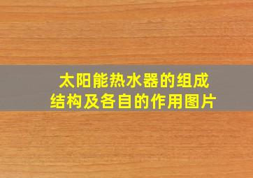 太阳能热水器的组成结构及各自的作用图片