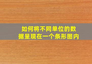 如何将不同单位的数据呈现在一个条形图内